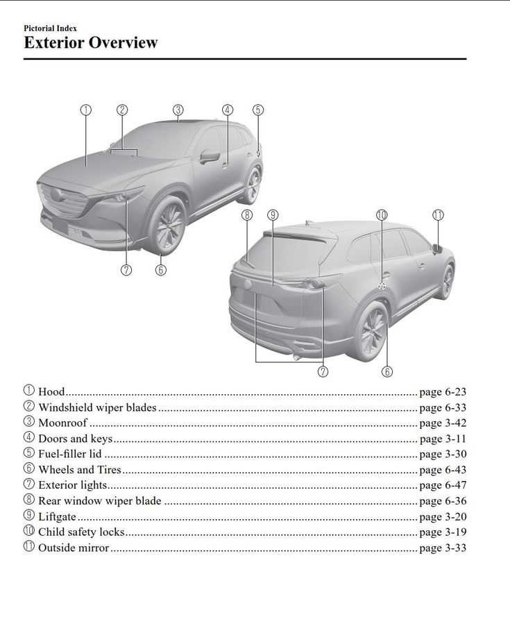 mazda cx 30 owners manual
