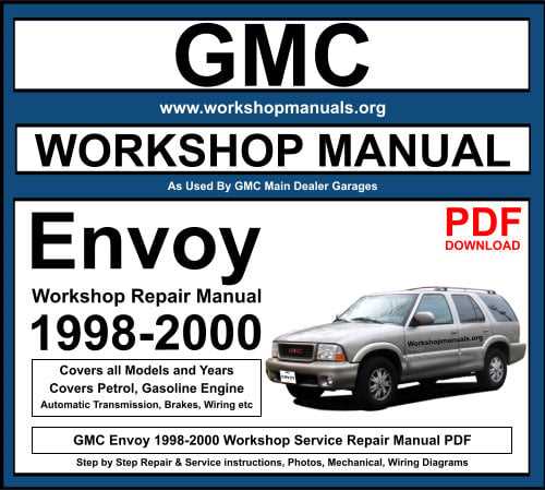 2016 gmc canyon owners manual