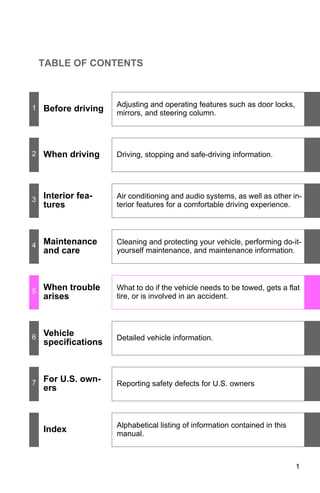 2008 toyota camry owners manual