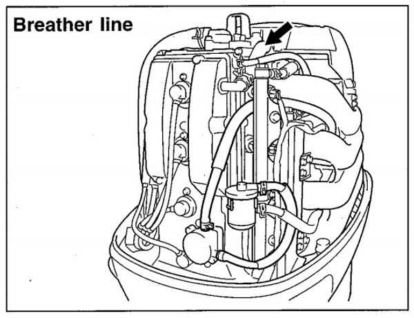 suzuki df115 owners manual