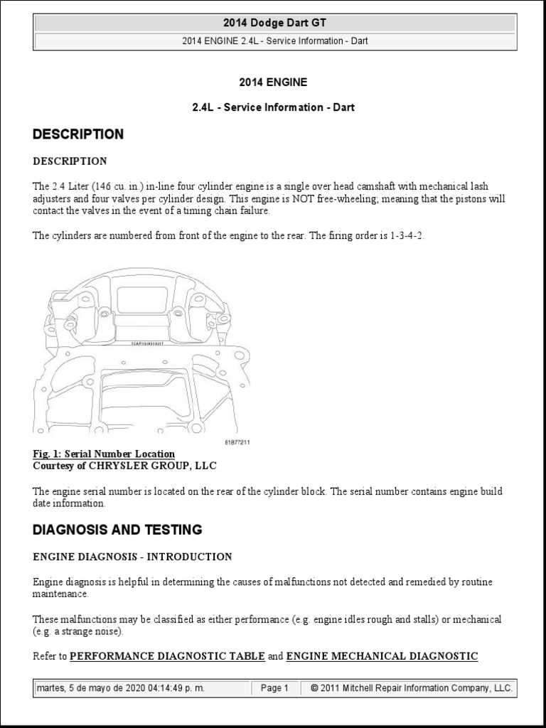 2014 dodge dart gt owners manual