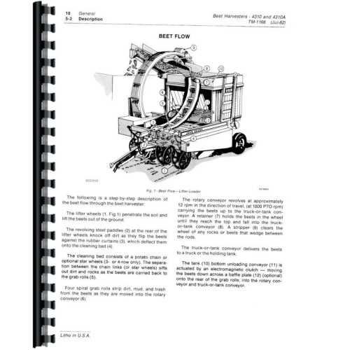 john deere 4310 owners manual