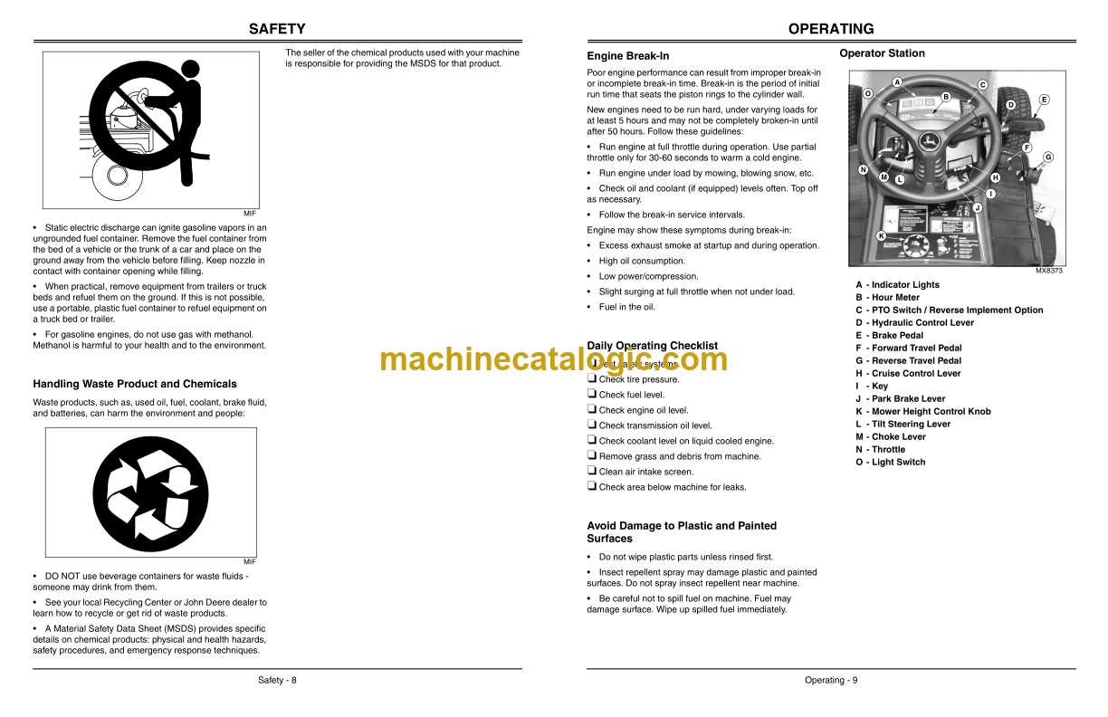 john deere gx335 owners manual