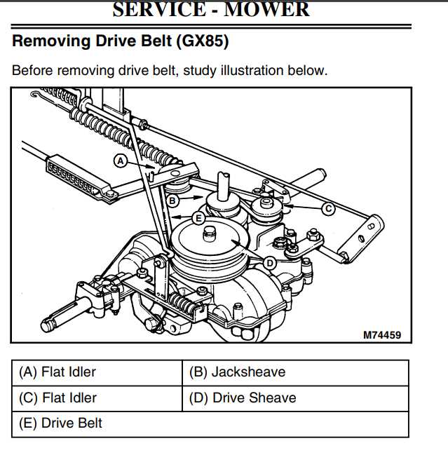 john deere gx85 owners manual
