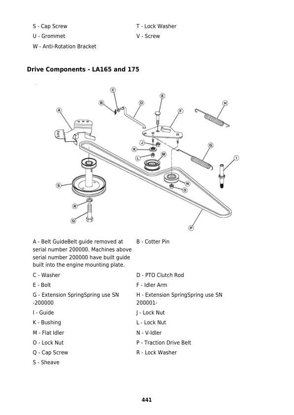 john deere la105 owners manual