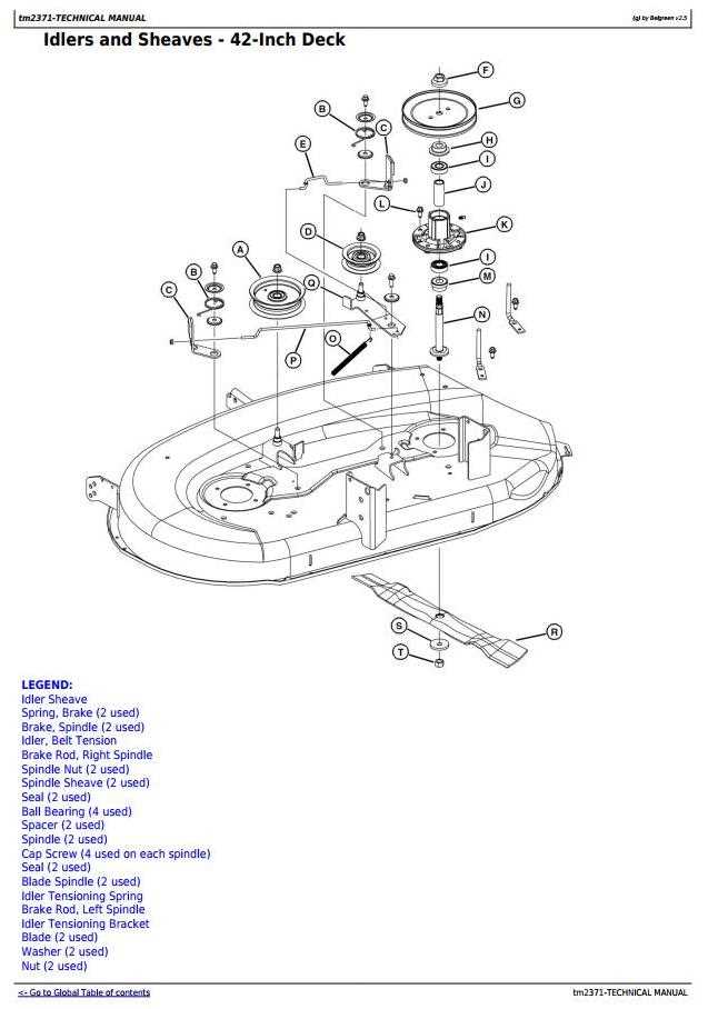 john deere la120 owners manual