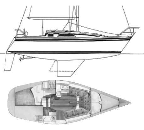 hunter 28.5 owners manual