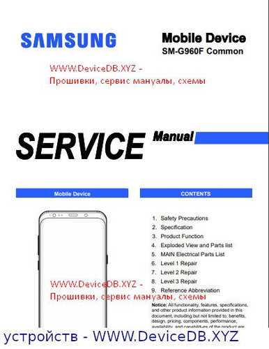 samsung s95b owners manual