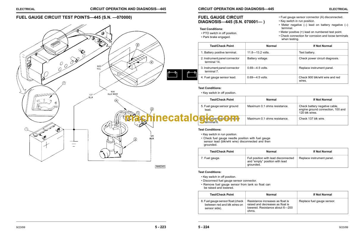 john deere 425 owners manual