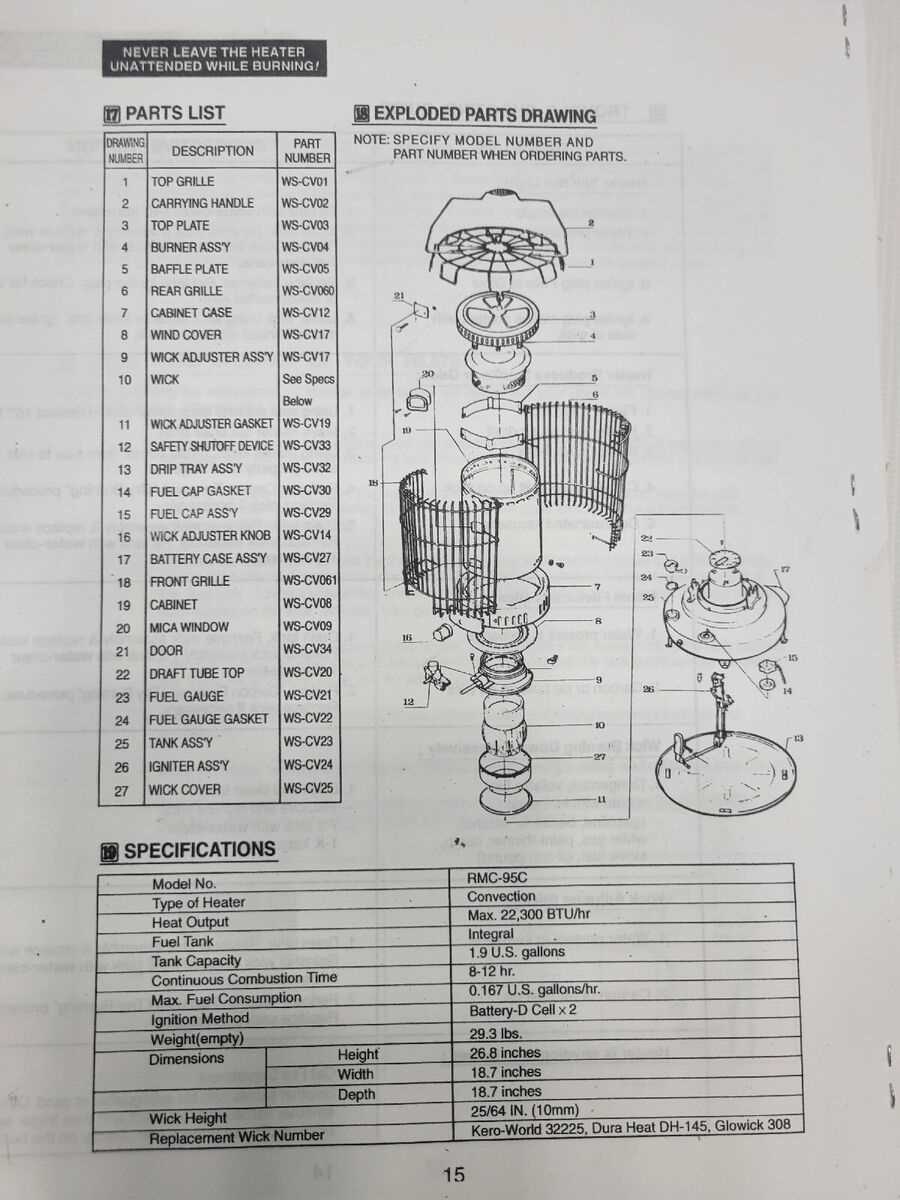 dyna glo owners manual