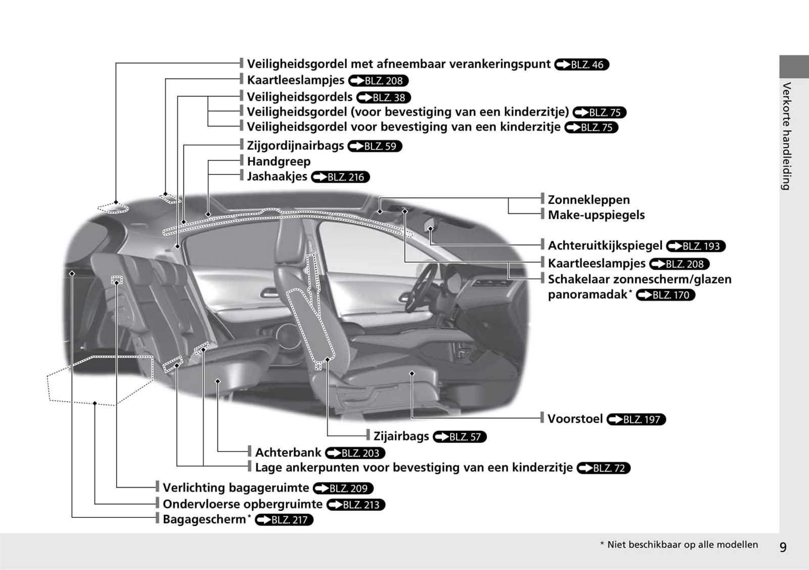 2016 hrv owners manual