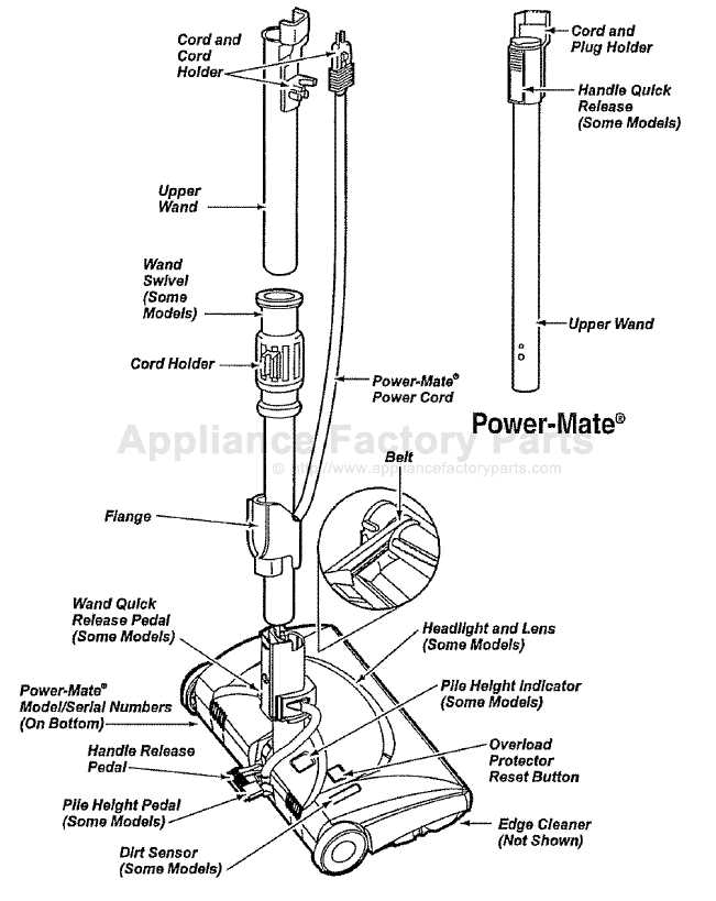 kenmore model 116 owners manual