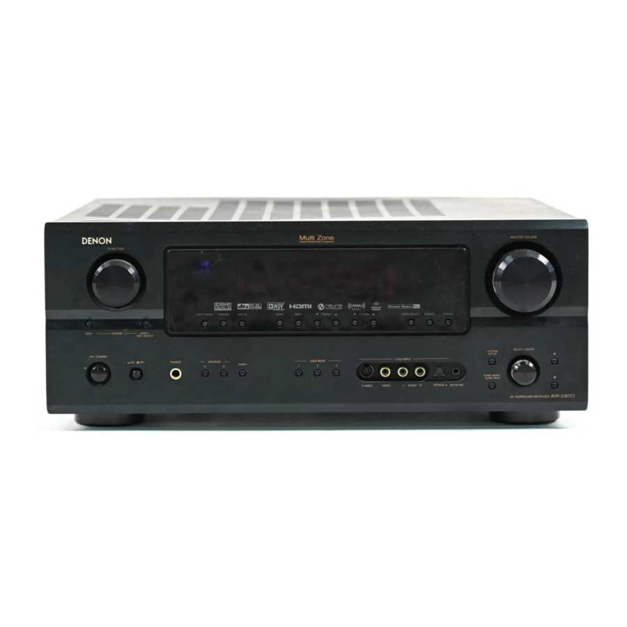 denon avr 2308ci owners manual