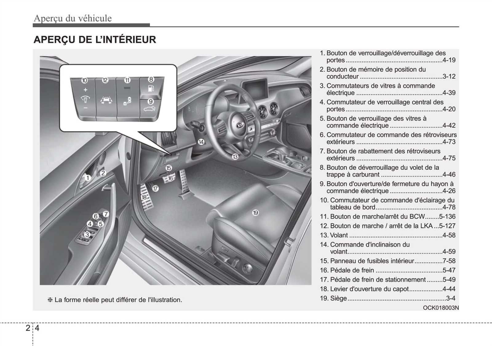 2020 kia stinger owners manual