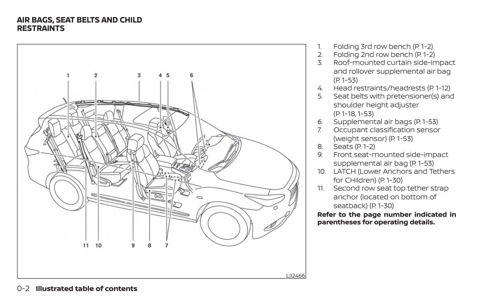 2019 nissan pathfinder sl owners manual