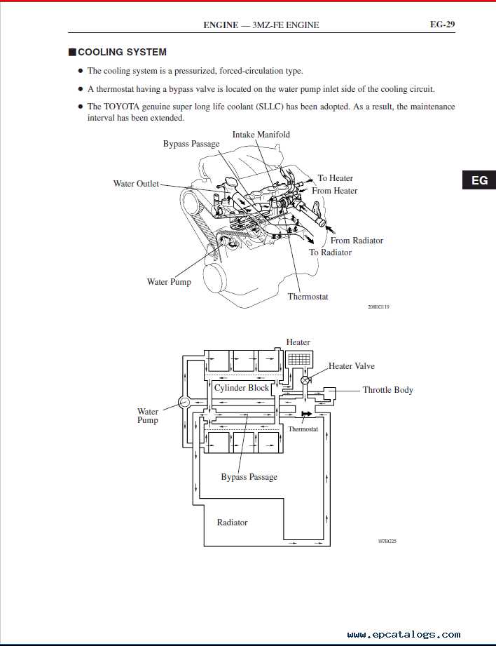 lexus rx330 owners manual