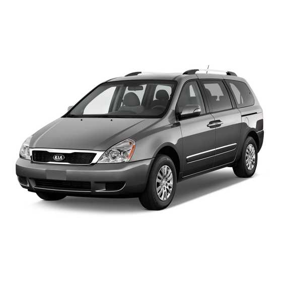 2017 kia sedona owners manual