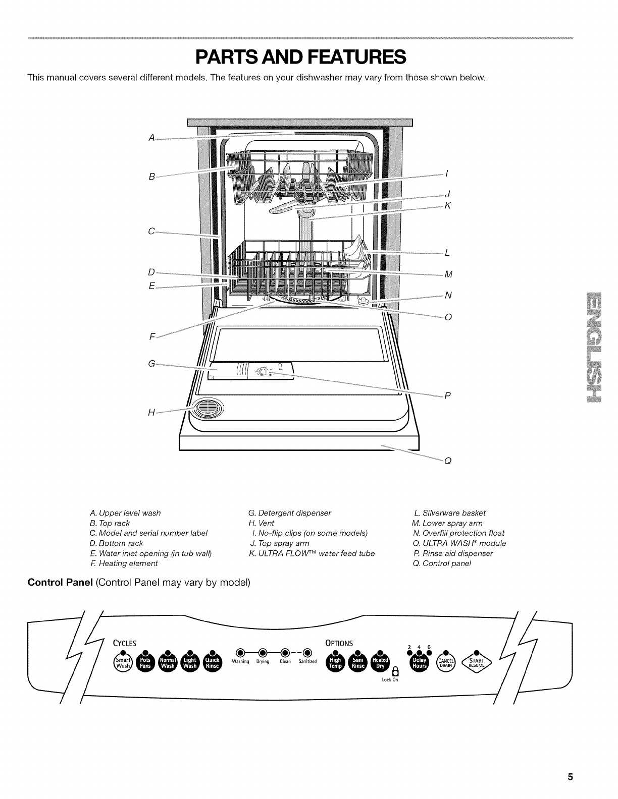 kenmore ultra wash dishwasher owners manual