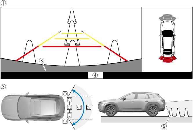 mazda cx 50 owners manual