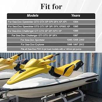 1998 seadoo speedster owners manual