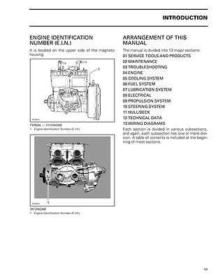 1998 seadoo challenger 1800 owners manual