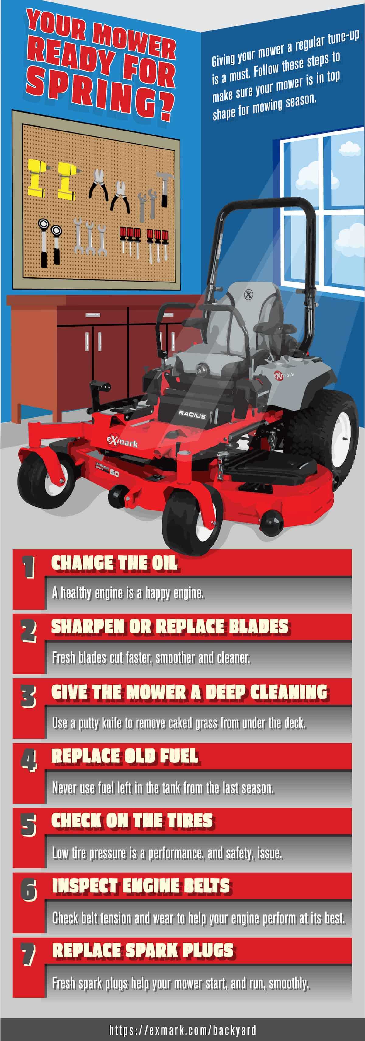 exmark radius owners manual
