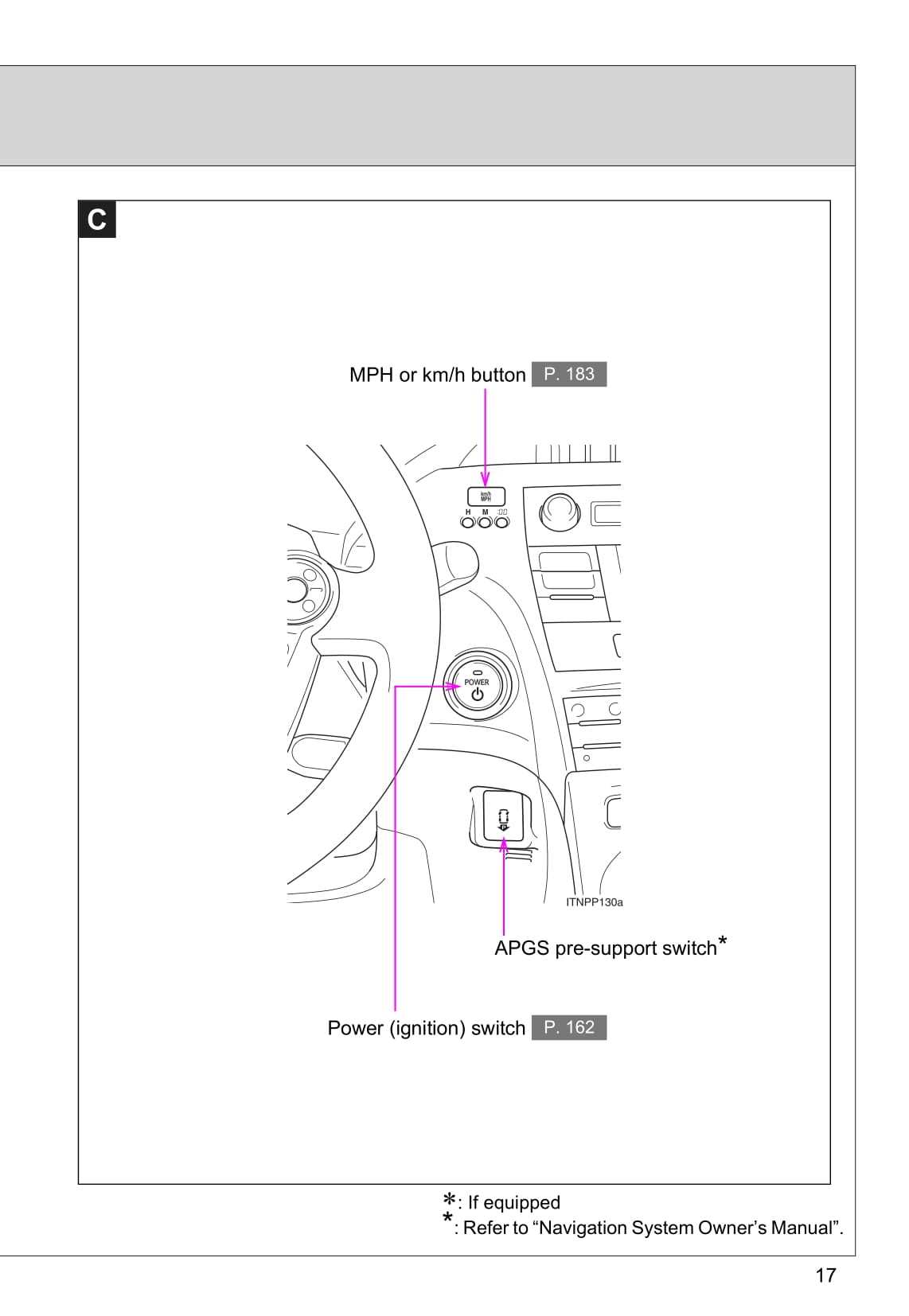 prius c owners manual