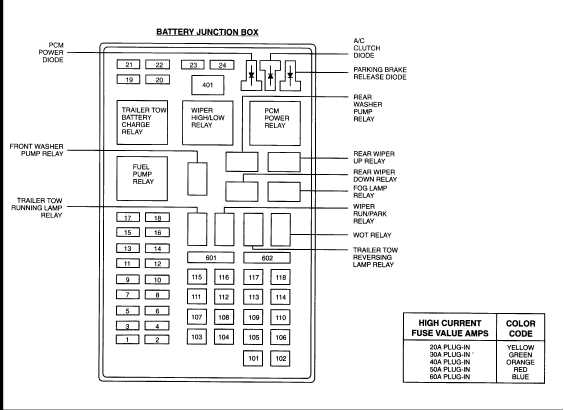 1997 ford expedition eddie bauer owners manual