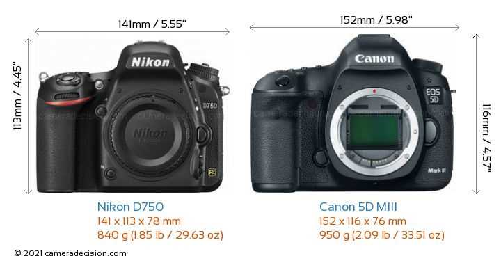 nikon d750 owners manual