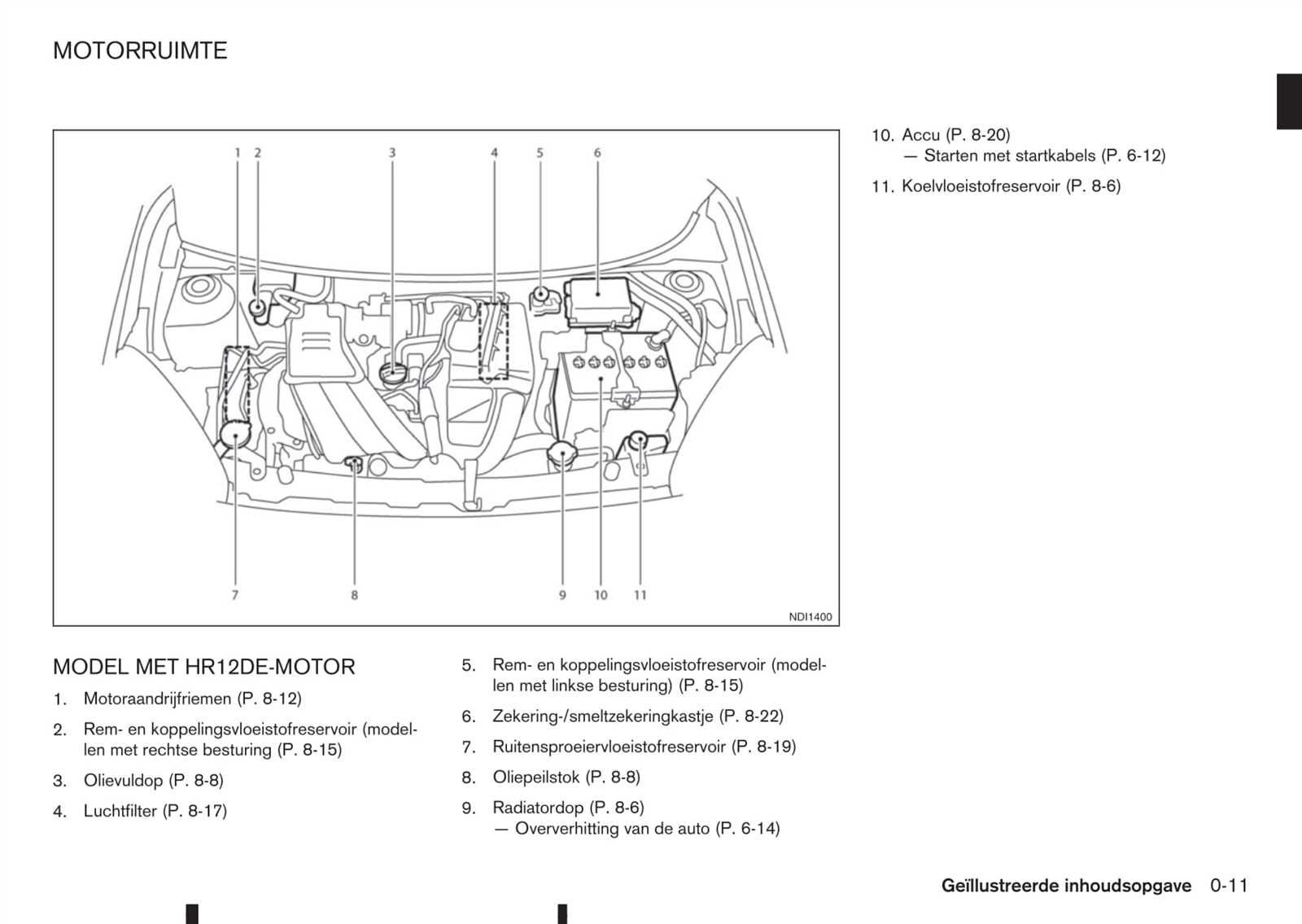 nissan note owners manual