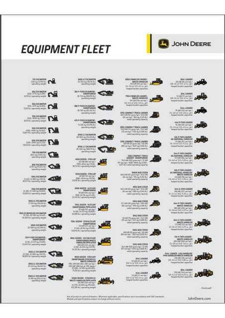 john deere d140 owners manual