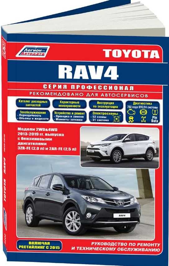 2015 toyota rav4 owners manual