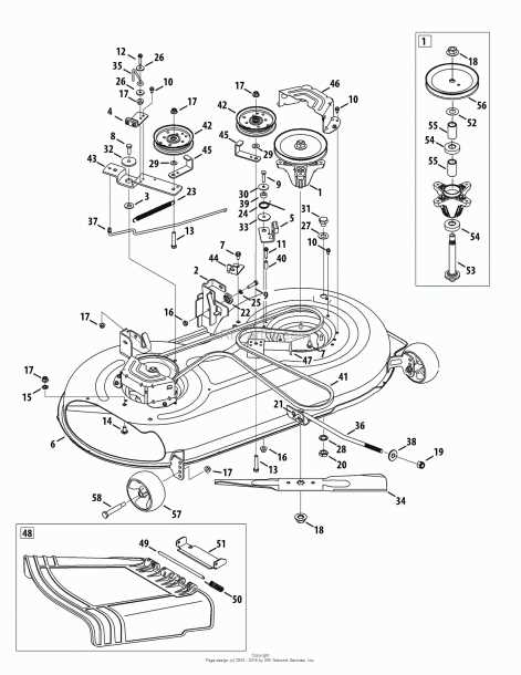 craftsman yts3000 owners manual