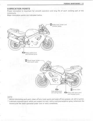 suzuki gsxr 750 owners manual free download