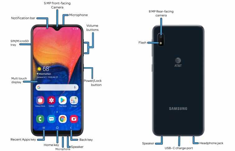 samsung a10e owners manual