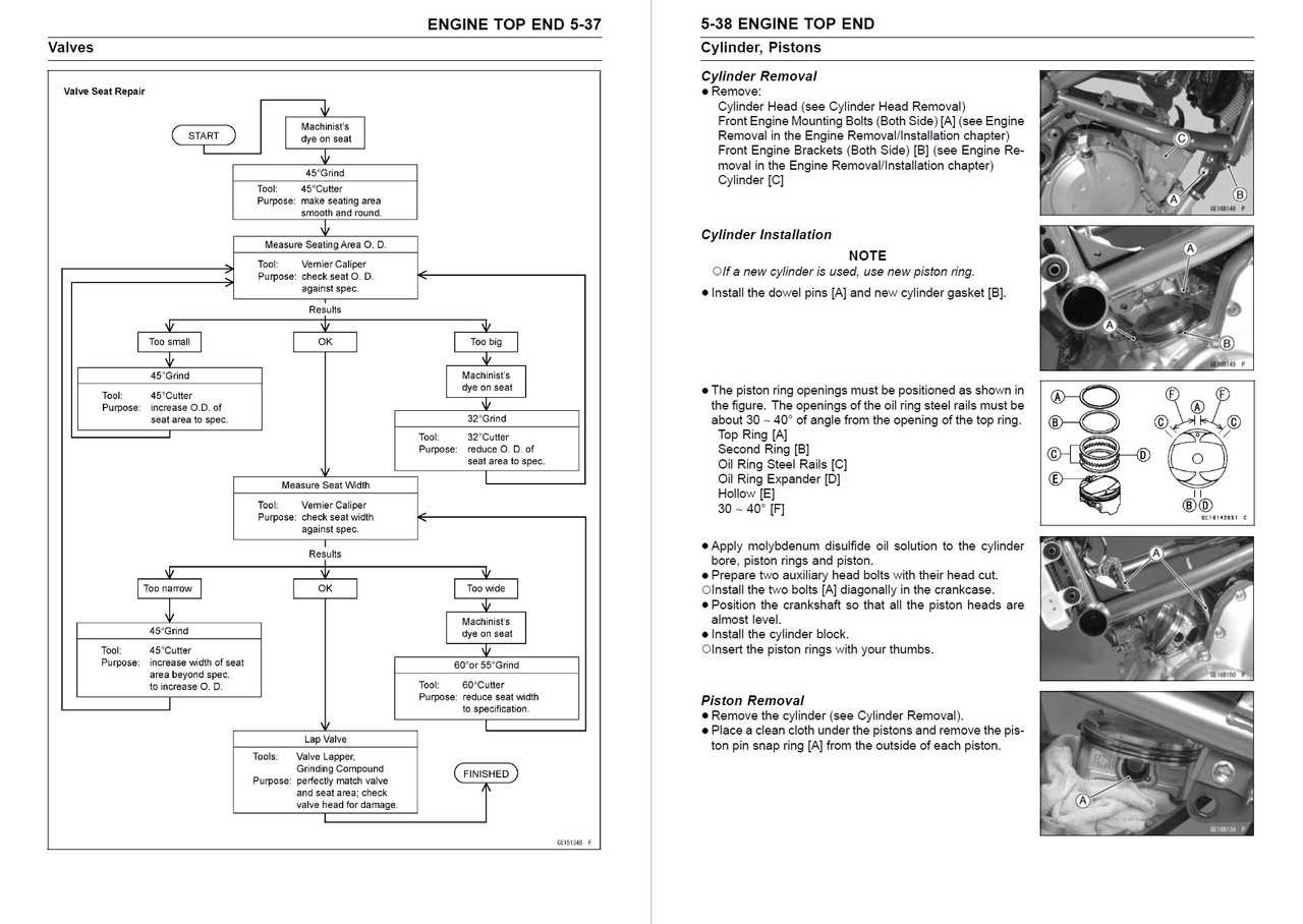 2006 kawasaki ninja 650r owners manual