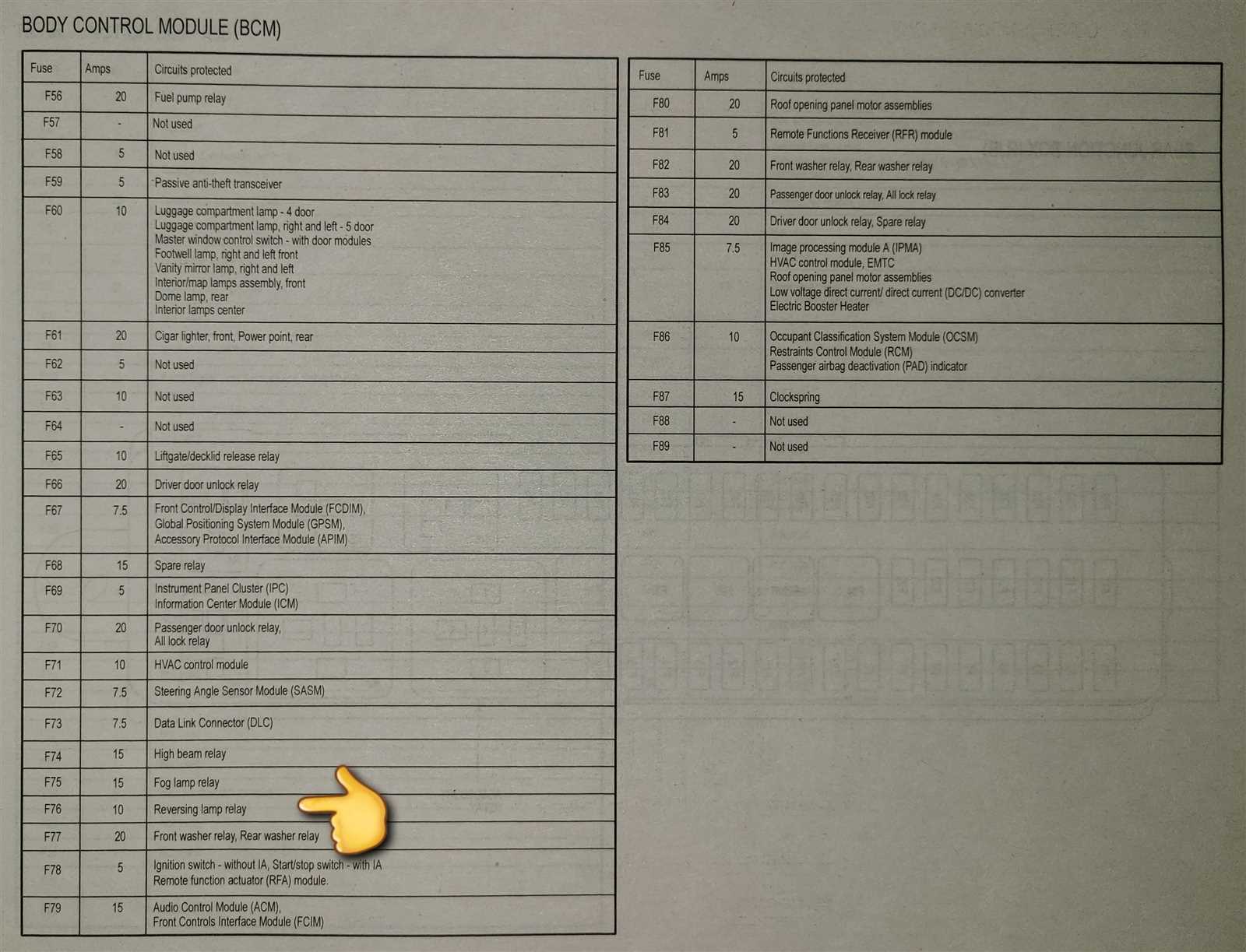 owner manual 2000 ford f150 fuse box diagram