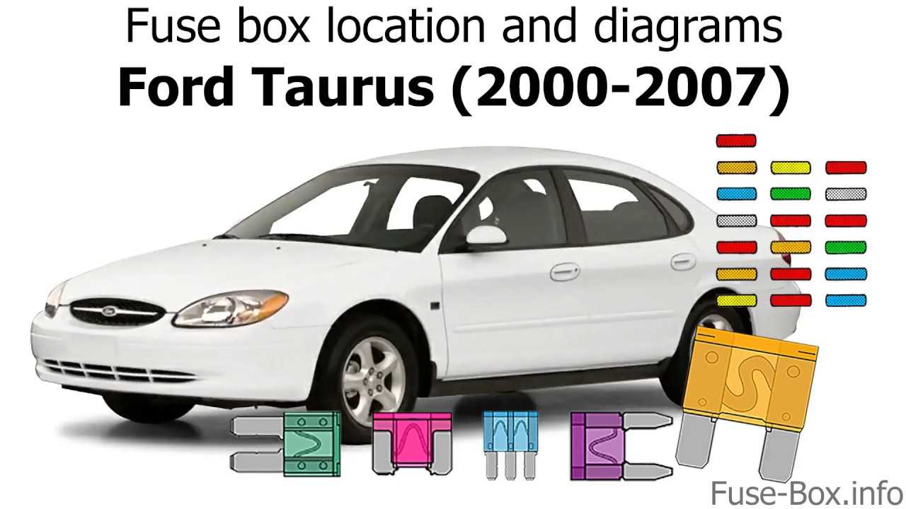 owner manual 2010 ford taurus fuse box diagram