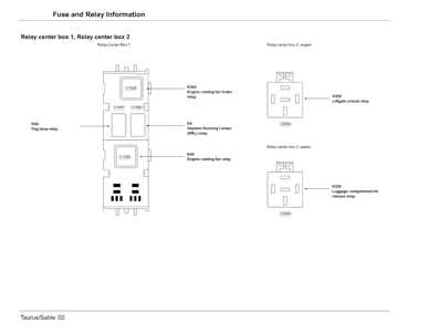 owner manual 2010 ford taurus fuse box diagram