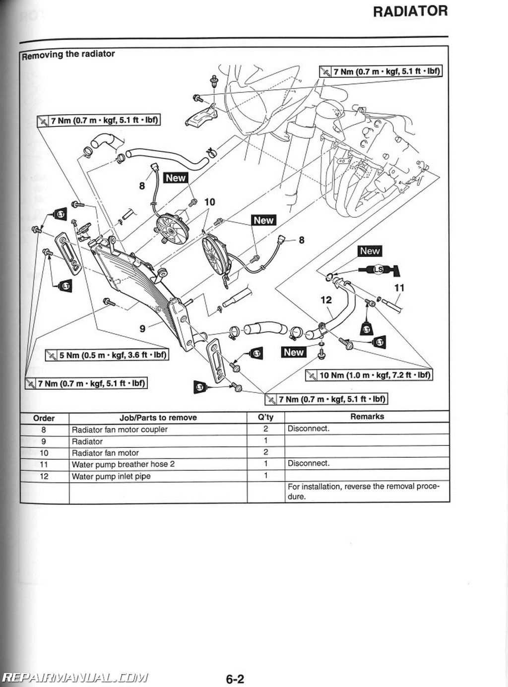 2012 yamaha stryker owners manual