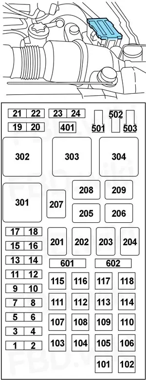 owner manual 2001 lincoln navigator fuse box diagram