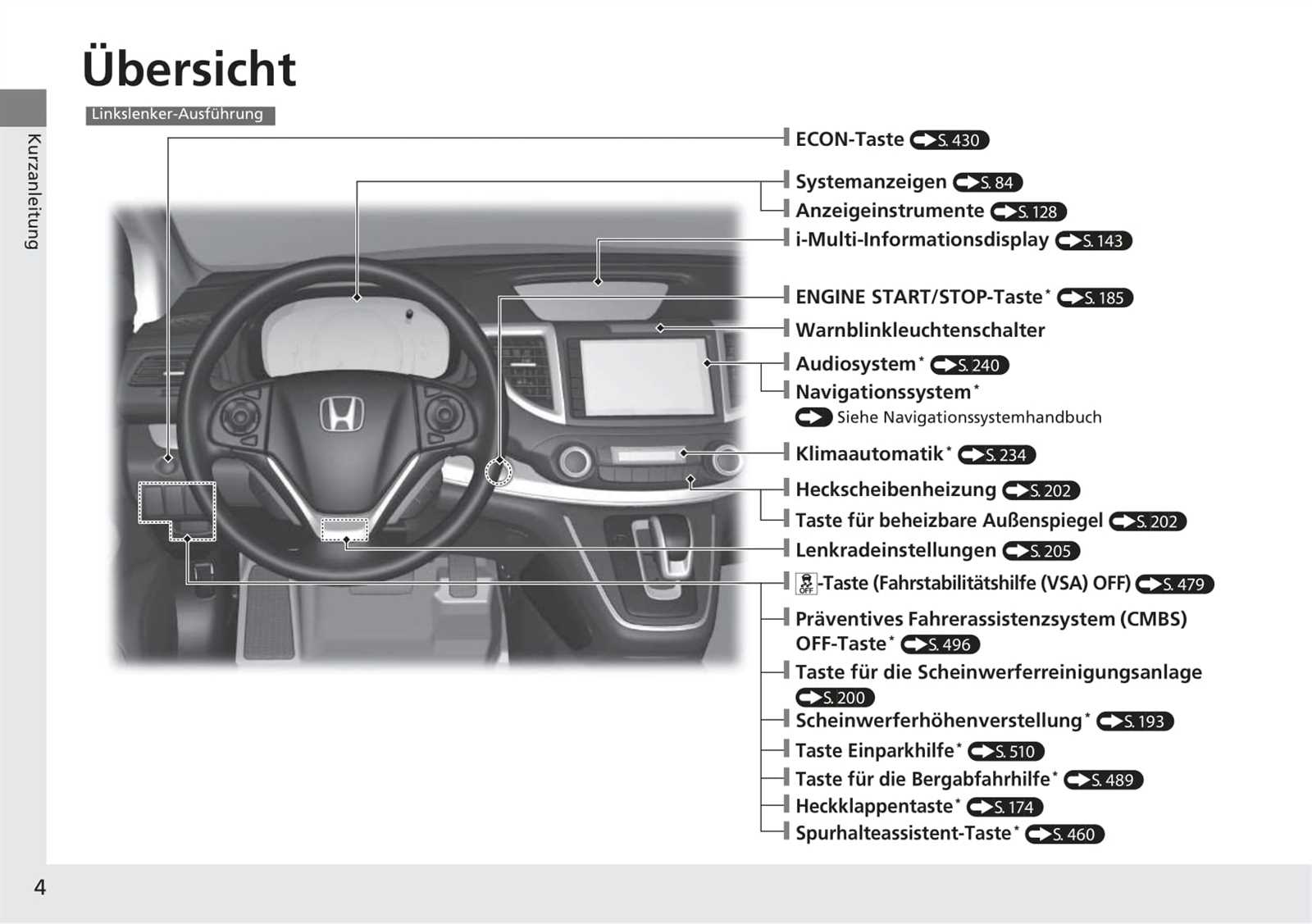 honda crv 2015 owners manual