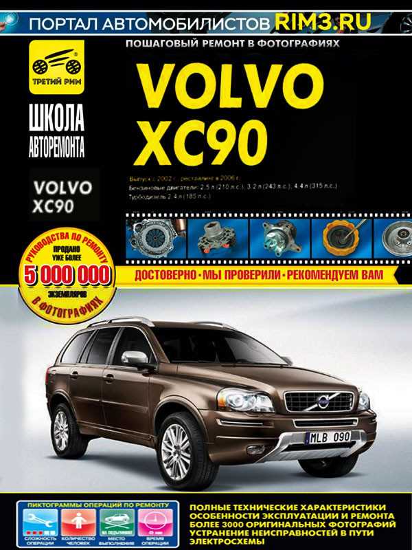 2005 xc90 owners manual