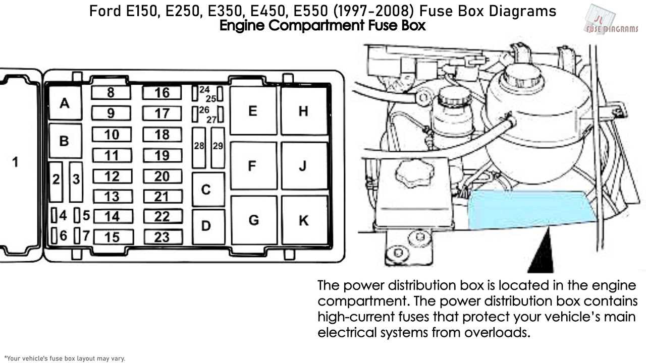 2006 ford e250 owners manual