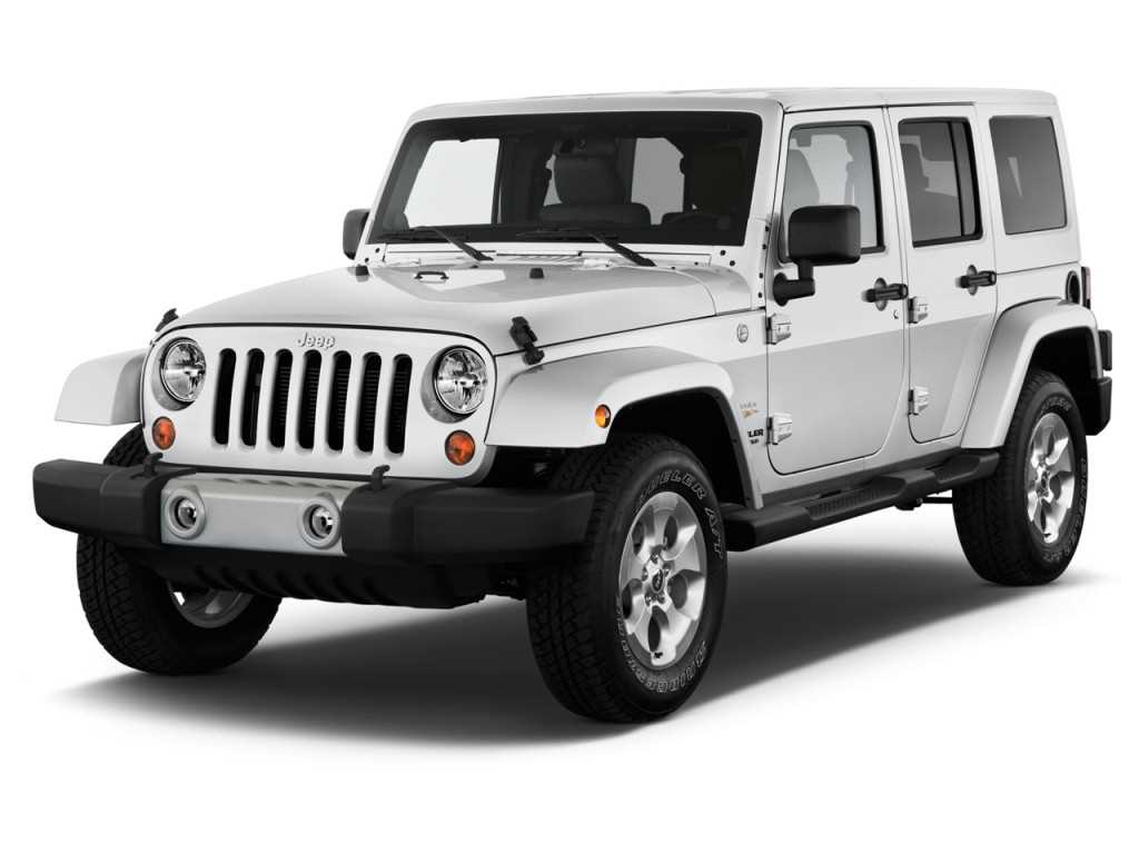 2020 jeep wrangler unlimited owners manual