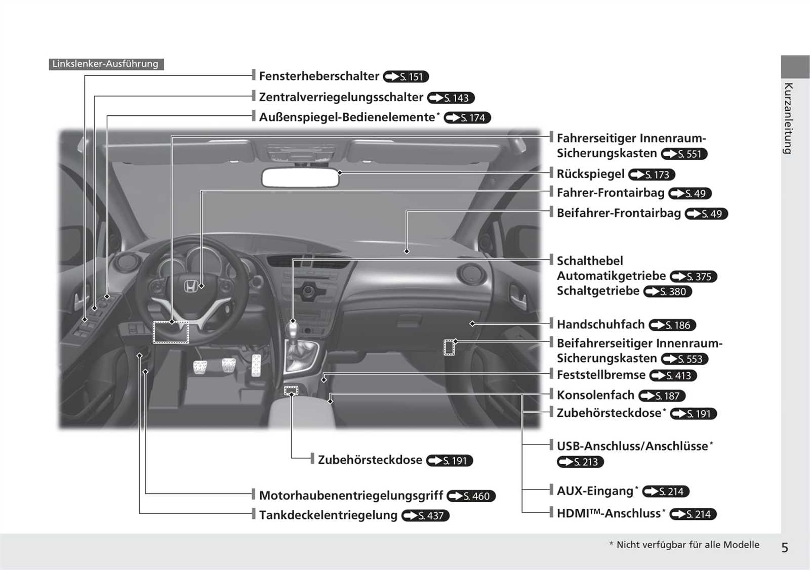 2014 honda civic lx owners manual