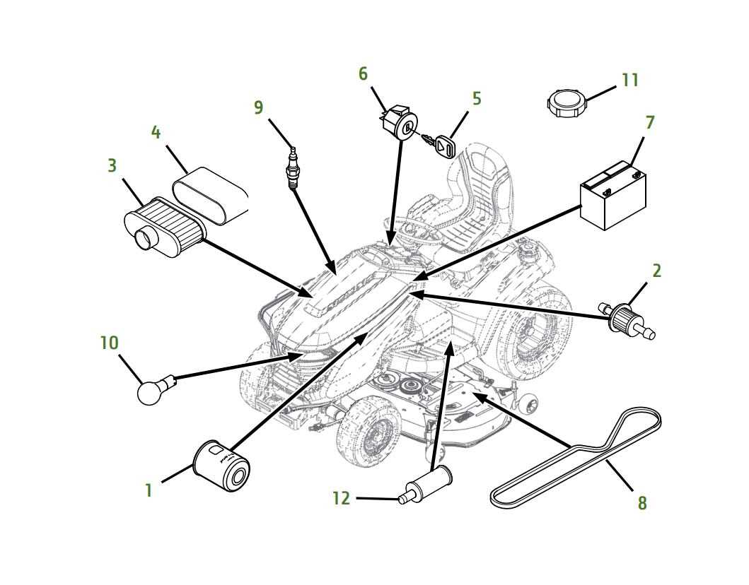 john deere x595 owners manual