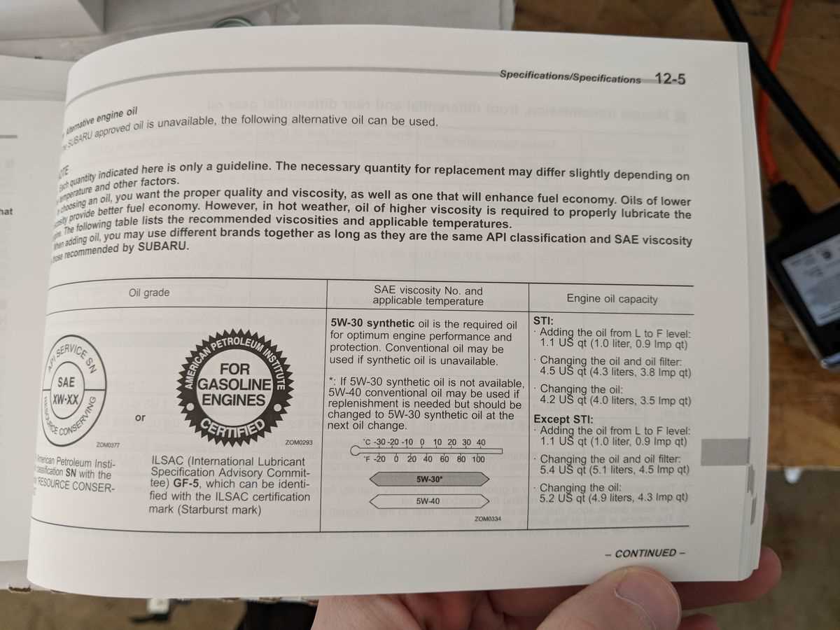 2018 wrx owners manual