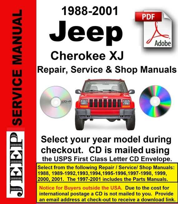 1994 jeep cherokee owners manual