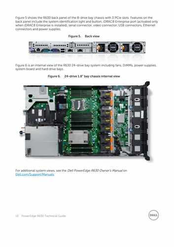 dell poweredge r630 owners manual